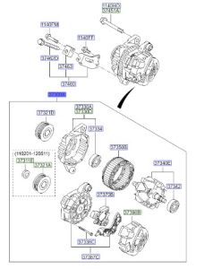 دينمو (مولد الكهرباء)