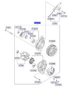 دينمو (مولد الكهرباء)