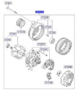 دينمو (مولد الكهرباء)