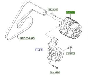 دينمو (مولد الكهرباء)