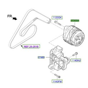دينمو (مولد الكهرباء)