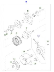 دينمو (مولد الكهرباء)