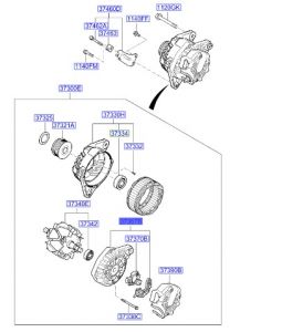 بوبينة دينمو