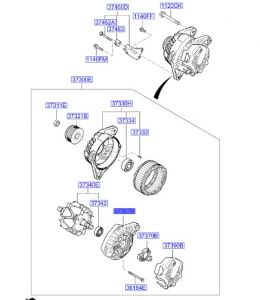 بوبينة دينمو