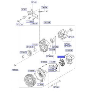 بوبينة دينمو