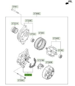 بوبينة دينمو