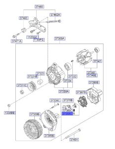 فحمات دينمو