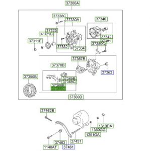 فحمات دينمو