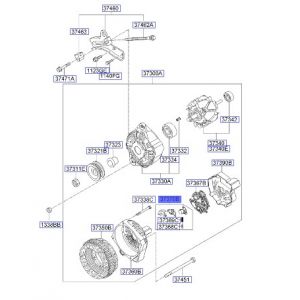 بوبينة دينمو