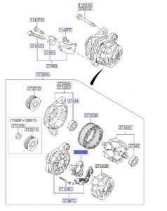 بوبينة دينمو