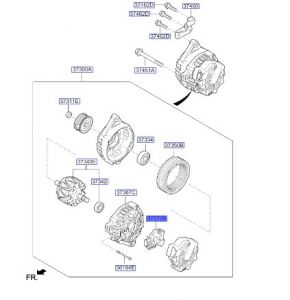 بوبينة دينمو