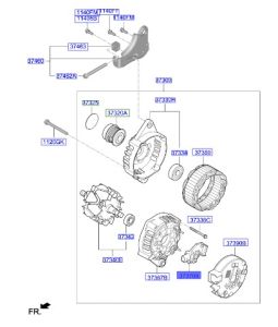 بوبينة دينمو