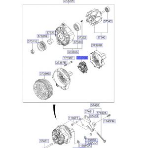 بوبينة دينمو