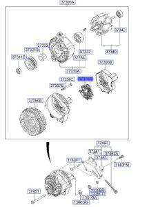 بوبينة دينمو