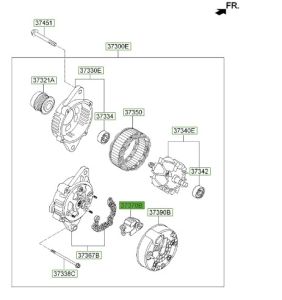 بوبينة دينمو