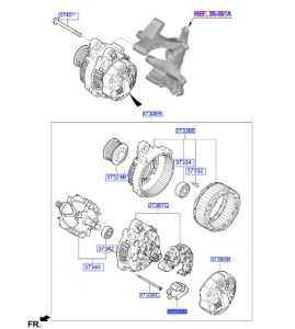 بوبينة دينمو
