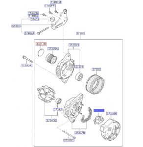 بوبينة دينمو