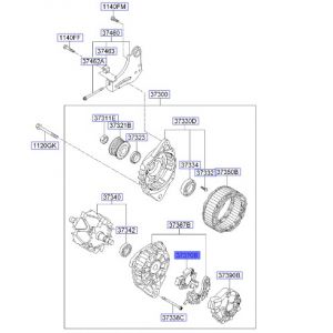 بوبينة دينمو