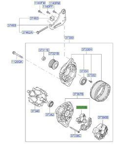 بوبينة دينمو