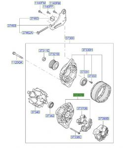 بوبينة دينمو