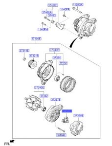 بوبينة دينمو