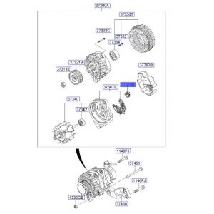 بوبينة دينمو