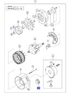كتاوت دينمو