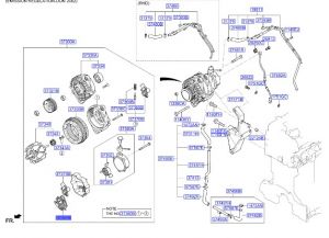 بوبينة دينمو