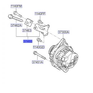 قاعدة دينمو
