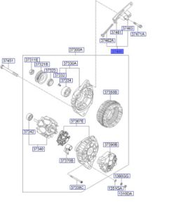 قاعدة دينمو