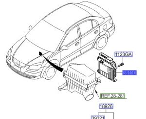 وحدة تحكم بالالكترونيات (كمبيوتر)