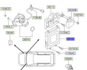 وحدة تحكم بالالكترونيات (كمبيوتر)