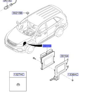 وحدة تحكم بالالكترونيات (كمبيوتر)