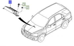 وحدة تحكم بالالكترونيات (كمبيوتر)