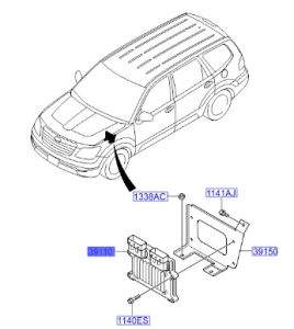 وحدة تحكم بالالكترونيات (كمبيوتر)