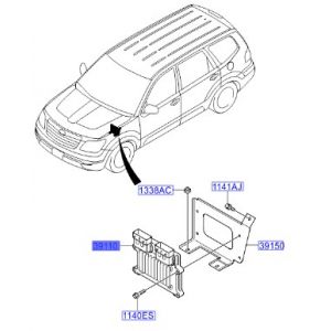 وحدة تحكم بالالكترونيات (كمبيوتر)