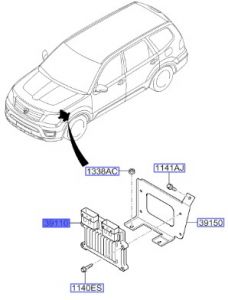 وحدة تحكم بالالكترونيات (كمبيوتر)