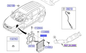 وحدة تحكم بالالكترونيات (كمبيوتر)