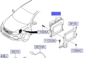 وحدة تحكم بالالكترونيات (كمبيوتر)