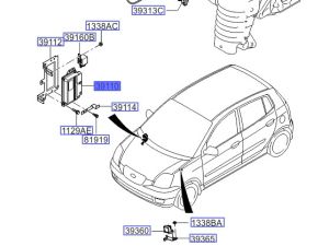 وحدة تحكم بالالكترونيات (كمبيوتر)