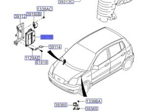 وحدة تحكم بالالكترونيات (كمبيوتر)