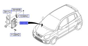 وحدة تحكم بالالكترونيات (كمبيوتر)
