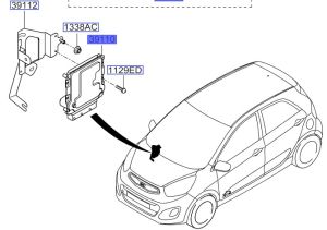 وحدة تحكم بالالكترونيات (كمبيوتر)