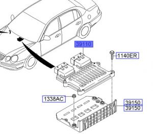 وحدة تحكم بالالكترونيات (كمبيوتر)