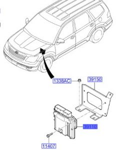 وحدة تحكم بالالكترونيات (كمبيوتر)