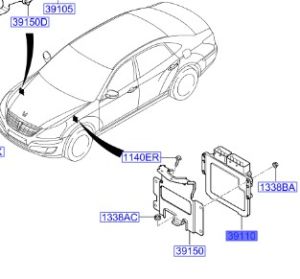 وحدة تحكم بالالكترونيات (كمبيوتر)
