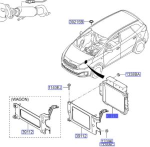 وحدة تحكم بالالكترونيات (كمبيوتر)