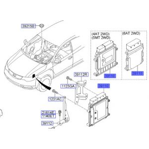 وحدة تحكم بالالكترونيات (كمبيوتر)