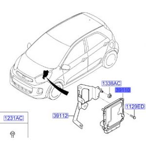 وحدة تحكم بالالكترونيات (كمبيوتر)
