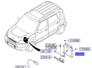 وحدة تحكم بالالكترونيات (كمبيوتر)